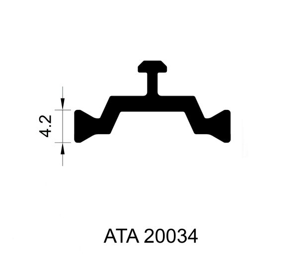 ATA-20034